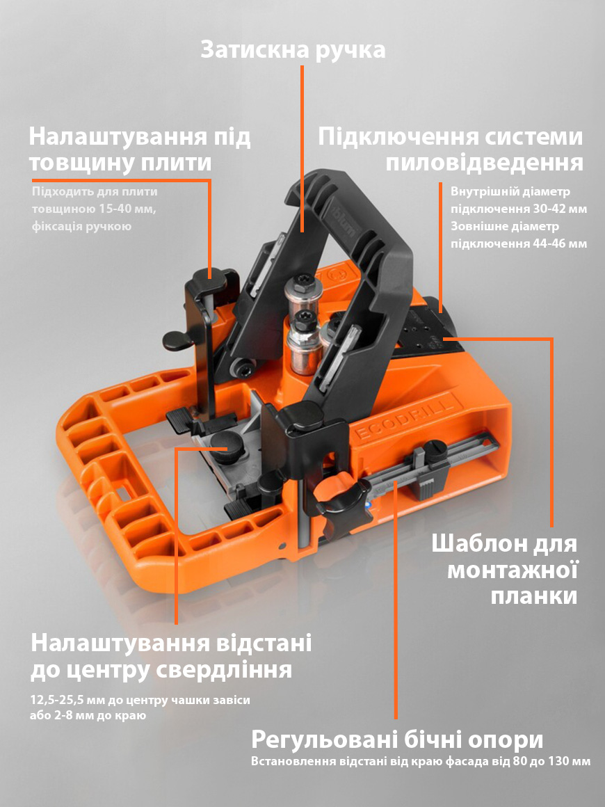 Blum ECODRILL